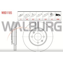 Walburg Fren Diski Ön Accent Blue (2011>) Rıo Iıı (2011-2016)