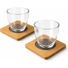 ALOHA EQ QUALITY 400 ml 2 Kişilik 4 Parça Isıya Dayanıklı Borosilikat Cam Kupa ve Tabak Seti