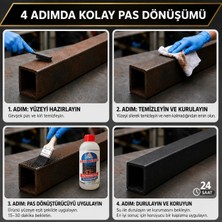 Str Store Pas Dönüştürücü