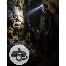 MiraLive Hareket Sensörlü Şarj Edilebilir Kafa Lambası LCD Göstergeli