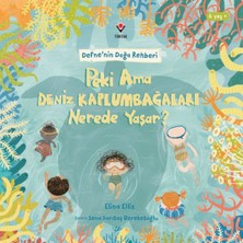 Ernet Group Defne'nin Doğa Rehberi - Peki Ama Deniz Kaplumbağaları Nerede Yaşar?