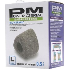 Str Store Filtre Mlz Power Material Triangle L 1 Lt
