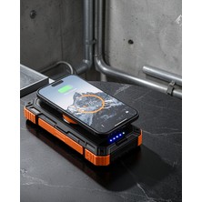 Lims Store Güneş Enerjili 20000 Mah Powerbank UCZZSOLAR20000POWERBANK-6