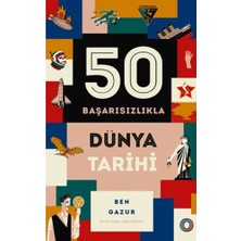 Orenda 50 Başarısızlıkla Dünya Tarihi
