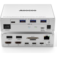 Aoocoo Yerleştirme Istasyonu Kvm Switch 2 Monitör 2 Laptop, 4K Usb-C HDMI Kvm Çift Monitör, 2 Usb-C Mst Port, 2 Laptop Için 100 W Pd, 1g Ethernet, 4k@60 Hz, Ev Ofis ve Oyun Için Ideal