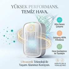 Rafta Arpag Import Hepa Filtreli Hava Temizleyici, Negatif Iyonlu, Prize Takılan Mini Hava Temizleme Cihazı, Sessiz Çalışma, Düşük Enerji Tüketimi, Ev, Yatak Odası ve Ofis Için
