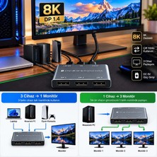 Yakup Tokatlı Moda Ytm 3 Port Dp Switch 8k ZR1378