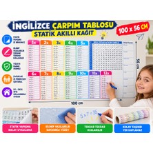 Marka Kolik Statik Akıllı Kağıt Ingilizce Çarpım Tablosu 100X56 cm