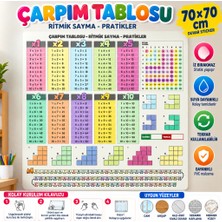 Marka Kolik 70X70 cm Statik Iz Bırakmaz Kağıt Renkli Çarpım Tablosu