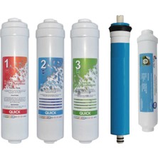 Liberty Binbir Çeşit Liberty 5'li Filtre Takımı Beyaz Plastik BPA Free Uzun Ömürlü Inline Ihlas Aura Cebilon Plus Uyumlu