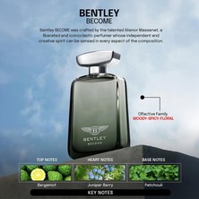 Aydogan's Bentley Become Edp 60 ml