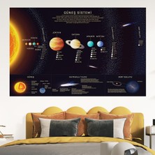 Plustablo Güneş Sistemi Türkçe Eğitici Öğretici Duvar Sticker, Okul Için Güneş Sistemi, Kendinden Yapışkanlı (70X105 Cm.)