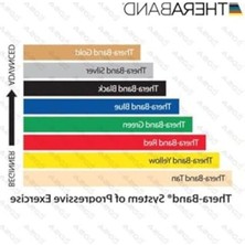 1.2 Metre Uzun Egzersiz Bandı, Ekstra Sert, Siyah Renk