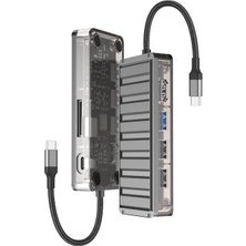 Happy Trend 100W 7in1 Usb-C To Tf/sd-Hdmı Hub Adaptör Hb-13