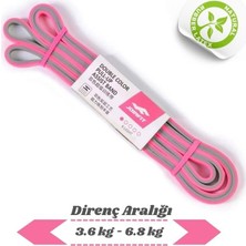 Joınfıt Direnç Lastiği ve Egzersiz Bandı -%100 Doğal Kauçuk (Pembe-Gri, Xx-Light:3,6 kg - 6,8 Kg)