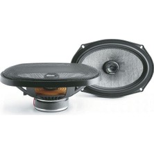 Focal 690 Ac Koaksiyel Hoparlör
