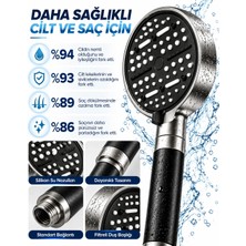Milas Toptan Çok Fonksiyonlu Filtreli Duş Başlığı 6 Modlu Siyah Metalik