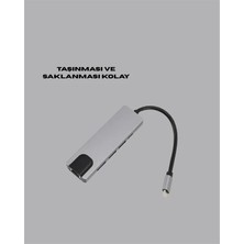 Uravas Store Urprime Usb‑c Çoklu Bağlantı Merkezi – 5 Gbps, 100‑240 V, Sağlam Eloksal Tasarım