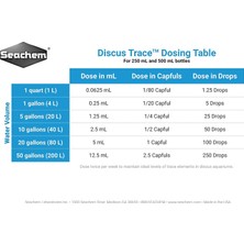 Str Store Discus Trace 250 ml