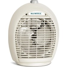 TeknoKapsül LX-6331 2000 W Fanlı Isıtıcı