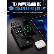 Akıllı Koruma Sistemli Powerbank – Hızlı, Güvenli ve Modern TKNDY-BSVA457