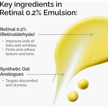 Ordinary Retinal 0.2% Emulsion 15ML