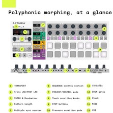 Beatstep Pro Usb/mıdı/cv Kontroller ve Sequencer, 16 Proje Kapasiteli