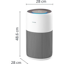 Herovia Hava Temizleyici 2200 Serisi, Hepa Nanoprotect + Aktif Karbon Filtre, 109M² Için Cadr 420M³/S, Alerji Hastaları, Ultra Sessiz, Akıllı ve Uzun Ömürlü Filtre (AC2220/10)