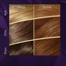 Kit 20 Röfle Seti