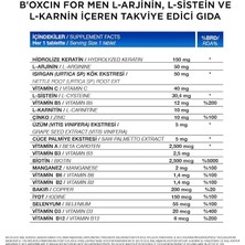 Men’s Hair Tablet – L-Arginin, Cüce Palmiye, L-Karnitin, Biotin ve Çinko Içeren Erkeklere Özel Saç, Cilt ve Tırnak Destek Tableti – 30 Tablet – Vegan