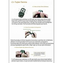 MSP Akıllı Kodlanabilir Kopyalanabilir Kumanda 433 Mhz – Otomatik Kapı, Kepenk ve Panjur Uyumlu Şık Tasarım - Siyah