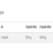 L-Glutamin 500 Mg 60 Saşe