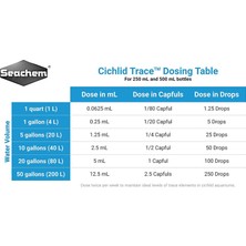 Str Store Cichlid Trace 250 ml