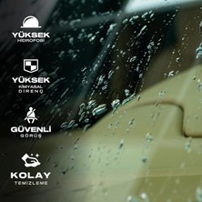 Herovia Glasshield Wipe On Araç Nano Yağmur Kaydırıcı ve Su Itici Mendil 1 Yıl Etkili Cam Bakımı, Cam Yüzey Yağmur Tutmaz Nano Kaplama, Far, Ayna Sıvı Kaydırıcı