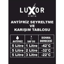 Herovia Antifriz -52°c, 5 Litre, Kırmızı LKUS525