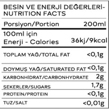 Trendexa Frıends Karışık Meyveli Poşet Çay, Metal Kutu 25 G