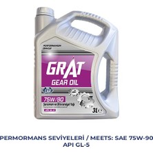 Lexroo Şanzıman Yağı 75-90 3 Litre Api Gl-5