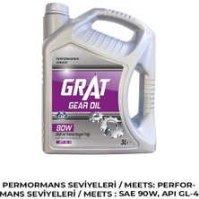 Lexroo Şanzıman Yağı 90 3 Litre Api Gl-4