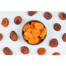 Çok Özel Fiyatlarla