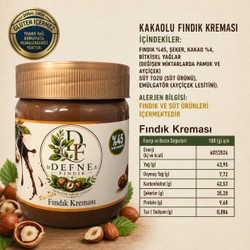 Yeni Koleksiyon