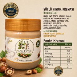 Yeni Koleksiyon