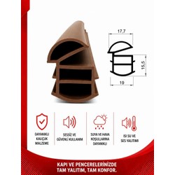 Yeni Koleksiyon