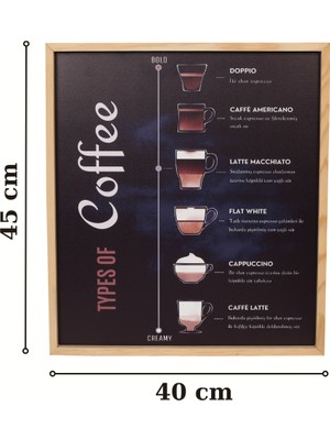 Rosfloa Coffee Types Guide Kahve Tarifleri Temalı Gerçek Ahşap Çerçeveli Mutfak Kahve Köşesi Tablo (45*40CM)