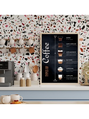 Rosfloa Coffee Types Guide Kahve Tarifleri Temalı Gerçek Ahşap Çerçeveli Mutfak Kahve Köşesi Tablo (45*40CM)