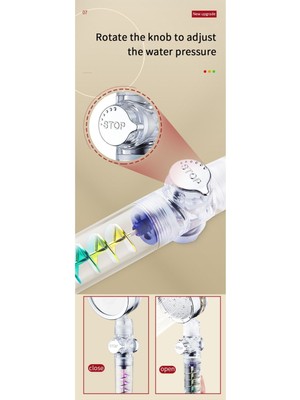 Sardıcı Turbo Pervaneli Su Tasarruflu Basınçlı Start Stoplu Duş Başlığı