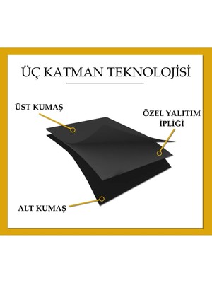 Gri Termal  Işık Geçirmez Blackout Karartma Güneşlik Perde