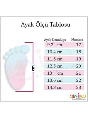 Meliten Kids Bebek Ortopedik Ilk Adım Ayakkabı