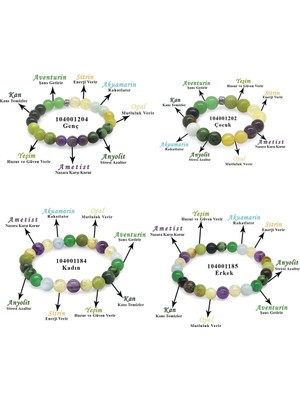 Tesbihane Küre Kesim Çoklu Doğaltaş Kombinli Aile Şifa Bilekliği(4lü Set)