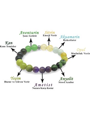Okyanus Silver Küre Kesim Çoklu Doğaltaş Kombinli Genç Şifa Bilekliği