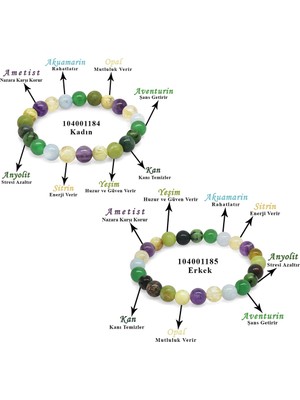 Gül Endam Küre Kesim Çoklu Çoklu Doğaltaş Kombinli Kadın-Erkek Şifa Bilekliği (2li Set)